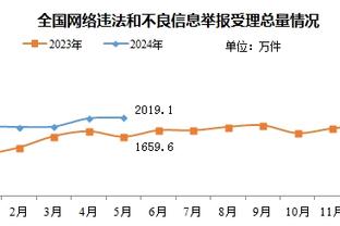 波杰姆斯基赛后返场与朋友及粉丝互动 腰伤无碍下一场可以打